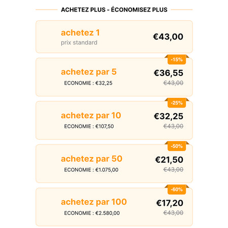 Klassisches Sweatshirt, 1-seitiger CMYK-Druck (alle Farben)