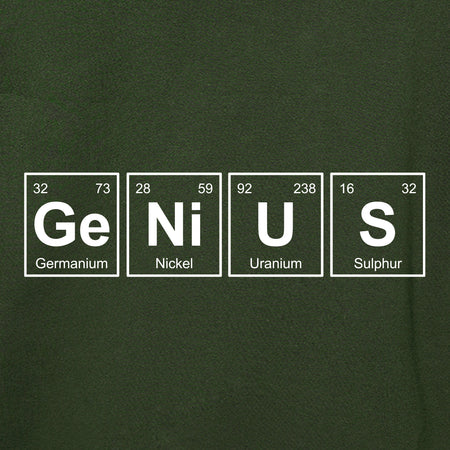 genius tableau périodique