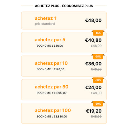 Klassisches Sweatshirt mit beidseitigem Vierfarbdruck (alle Farben)