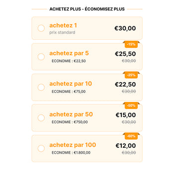 T-shirt homme ou mixte impression 1 FACE en QUADRI (toutes couleurs)